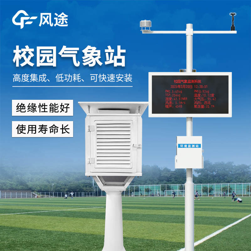 小學校園氣象站是雞肋嗎？